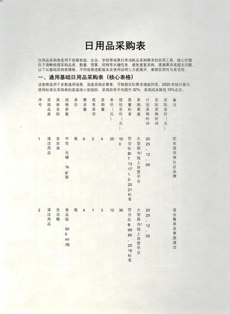 上海百货批发：百态批发市场的魅力与变迁